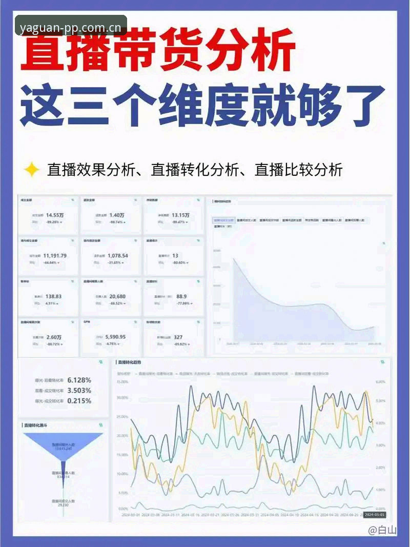 PP体育亚冠直播数据hub深度分析：数据聚合与球迷决策选择指南